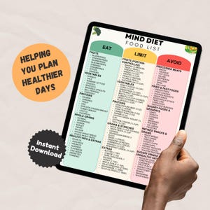 Puede incluir: Una tableta digital muestra una "Lista de alimentos de la dieta Mind" con secciones "Comer", "Limitar" y "Evitar". La lista clasifica alimentos como frutas, verduras y prote&iacute;nas. Un gr&aacute;fico de "Descarga instant&aacute;nea" es visible.