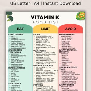 Vitamin K Food List Printable, Blood Clotting & Bone Health Support Guide, Vitamin K1 K2 Foods, Foods to Eat and Avoid Meal Chart PDF