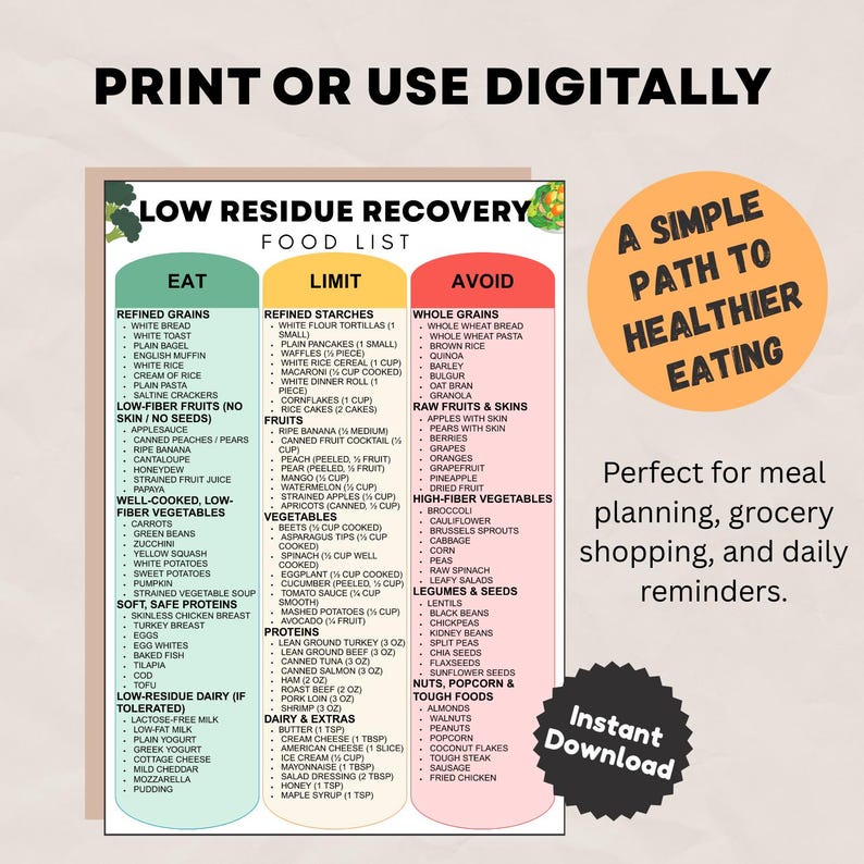 Low Residue Recovery Food List Printable Gentle Low Fiber Healing Diet low-residue-recovery-food-list-printable-gentle-low-fiber-healing-diet