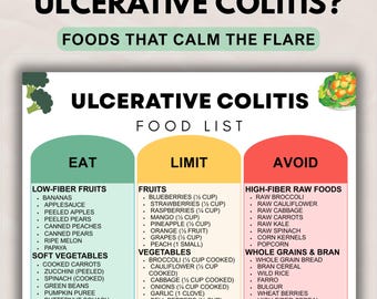 Ulcerative Colitis Food List Printable, Gut Healing Support & Low Irritation Diet Guide, Foods to Eat Limit Avoid Meal Chart PDF
