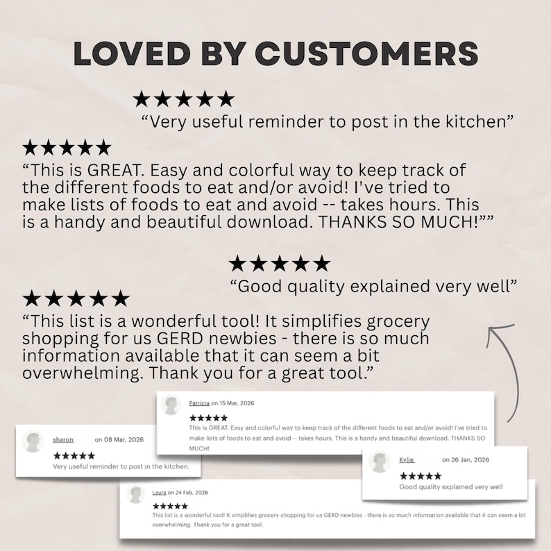 May include: Image featuring customer reviews with star ratings and quotes. The text includes phrases like "Loved by Customers," "Very useful reminder," and "Good quality explained very well." The reviews are dated and signed.