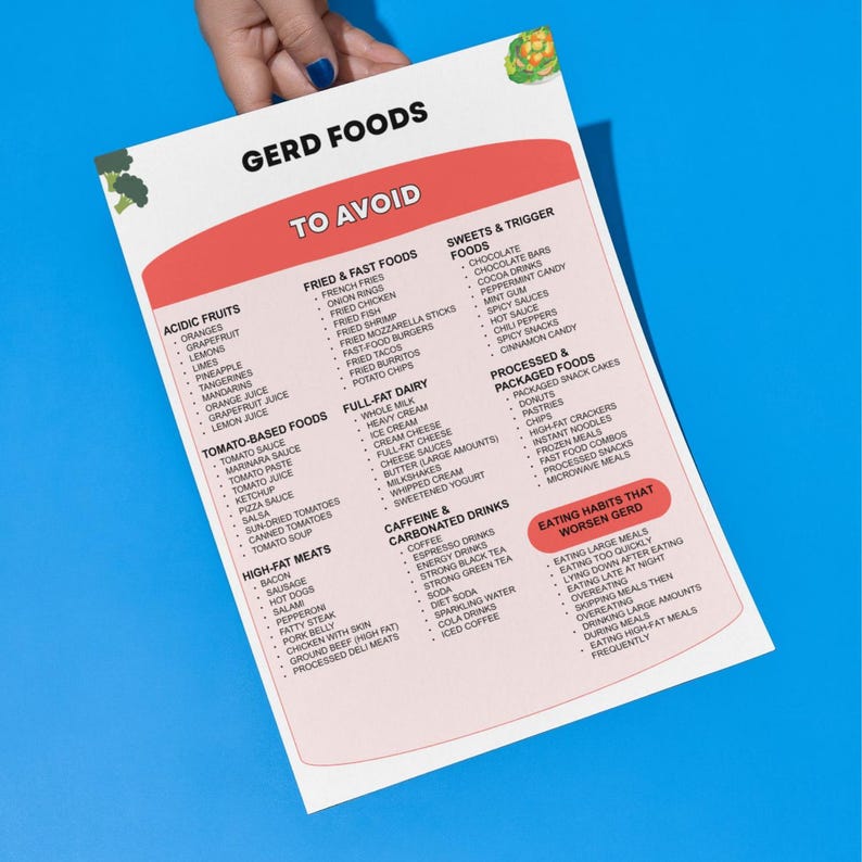 Gerd Strategies.pdf GERD Foods to Avoid List Printable, Acid Reflux Trigger Foods Guide ...