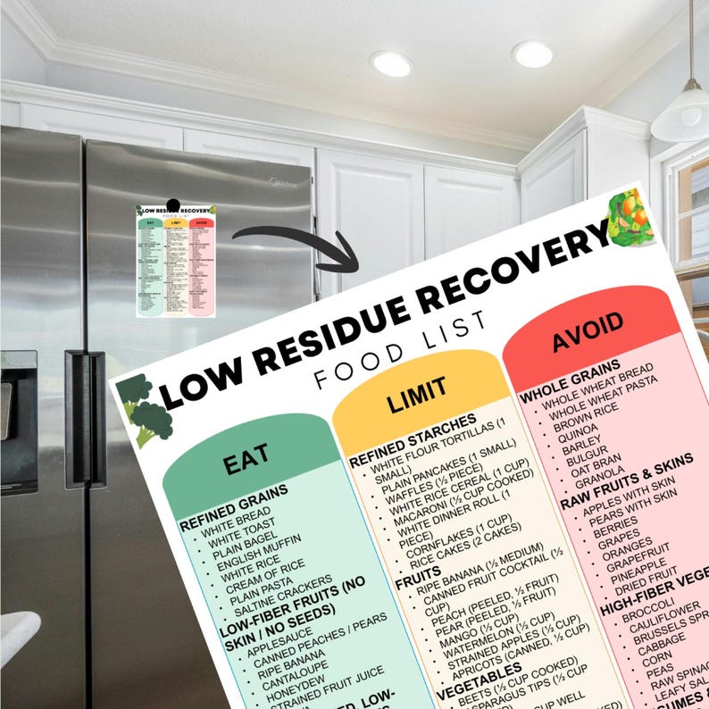 Low Residue Recovery Food List Printable Gentle Low Fiber Healing Diet low-residue-recovery-food-list-printable-gentle-low-fiber-healing-diet