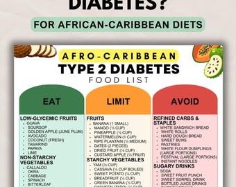 Type 2 Diabetes Food List Printable, African Caribbean Traditional Foods & Blood Sugar Support Guide, Eat Limit Avoid Meal Chart PDF