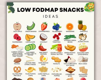 Low FODMAP Snacks Printable – Gut Friendly Snack Ideas, IBS Safe Snacks, Easy Low FODMAP Options for Better Digestion (Download)