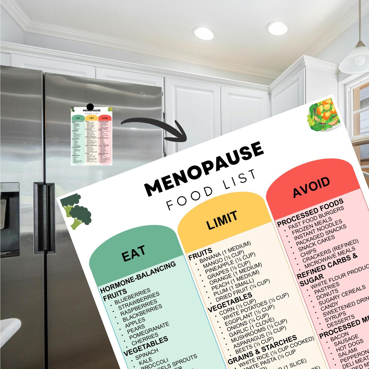 Menopause Diet Food List Printable, Hormone Balance Support & Symptom ...