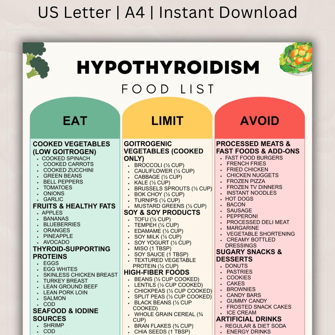 Dog Food With Thyroid Support No Grains Reference: Hypothyroidism Food List Printable Thyroid Diet Support Low Thyroid