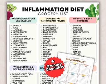 Inflammation Grocery List Printable, Anti-Inflammatory Foods for Autoimmune, Arthritis, Gut Health Support | Bonus Grocery Checklist PDF