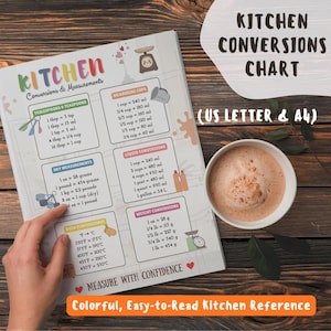May include: A kitchen conversions and measurements chart printed on paper, featuring sections for tablespoons, teaspoons, dry measurements, liquid conversions, weight conversions, and oven temperatures, with colorful text and illustrations of kitchen tools.