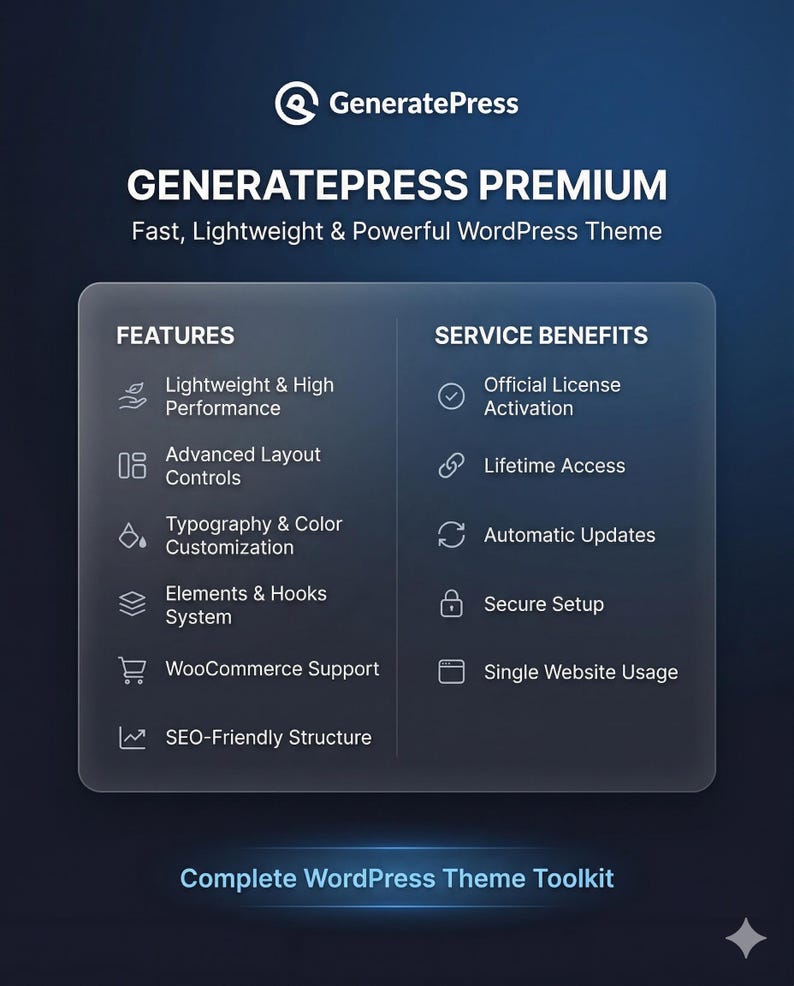 K&ouml;nnte beinhalten: Eine digitale Grafik, die GeneratePress Premium, ein WordPress-Theme, bewirbt. Das Bild zeigt einen dunkelblauen Hintergrund mit dem GeneratePress-Logo und Text, der Funktionen wie leichte Leistung, erweiterte Layout-Steuerung und WooCommerce-Unterst&uuml;tzung hervorhebt. Servicevorteile sind ebenfalls aufgef&uuml;hrt.