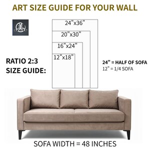 K&ouml;nnte beinhalten: Ein Kunstgr&ouml;&szlig;enf&uuml;hrer f&uuml;r Ihre Wand, mit einem beigen Sofa mit einer Breite von 122 cm. Der F&uuml;hrer zeigt rechteckige Kunstgr&ouml;&szlig;en: 61x91 cm, 51x76 cm, 41x61 cm und 30x46 cm, mit Gr&ouml;&szlig;envergleichen zum Sofa.