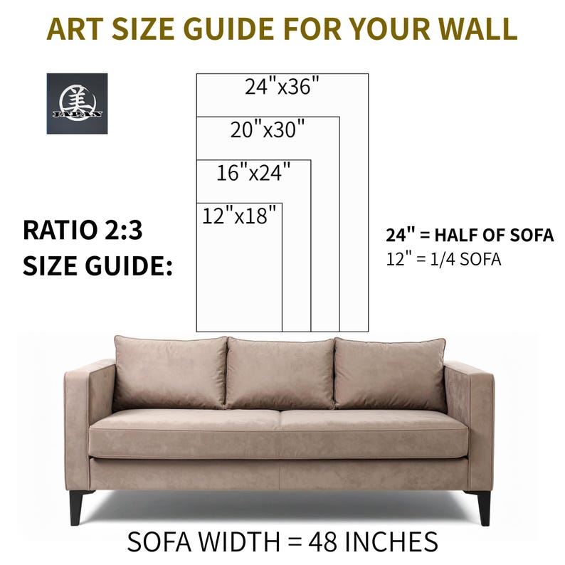 K&ouml;nnte beinhalten: Ein Kunstgr&ouml;&szlig;enf&uuml;hrer f&uuml;r Ihre Wand, mit einem beigen Sofa mit einer Breite von 122 cm. Der F&uuml;hrer zeigt rechteckige Kunstgr&ouml;&szlig;en: 61x91 cm, 51x76 cm, 41x61 cm und 30x46 cm, mit Gr&ouml;&szlig;envergleichen zum Sofa.