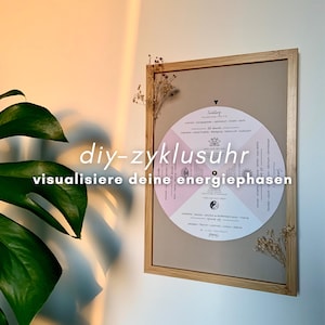 Zyklusrad Printable | Menstruation Zyklusphasen Übersicht I Zyklusuhr Druckvorlage I Zyklus Tracker I Mental Load & PMS akzeptieren