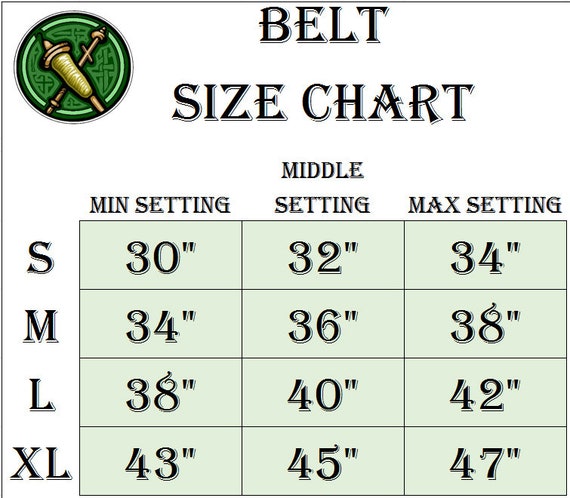 Elder Futhark Chart