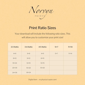 May include: A digital print ratio size chart with the Norvyn Prints logo at the top. The chart lists various print sizes in inches, including 4x6, 8x12, 16x24, 20x30, and 24x36, under different ratio options.