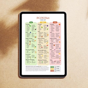 PCOS Diet Food List, Foods to Eat Limit Avoid, Insulin Resistance, Hormone Balance, Weight Loss Guide, Healthy Food Chart image 7