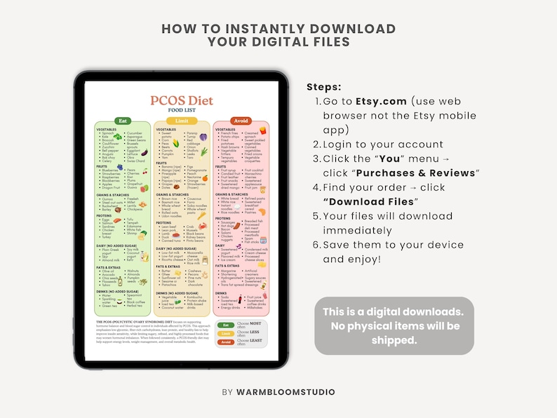 PCOS Diet Food List, Foods to Eat Limit Avoid, Insulin Resistance, Hormone Balance, Weight Loss Guide, Healthy Food Chart image 4