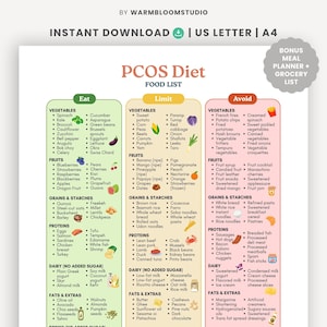 PCOS-dieetlijst, voedingsmiddelen die je moet vermijden, insulineresistentie, hormoonbalans, gids voor gewichtsverlies, grafiek gezonde voeding