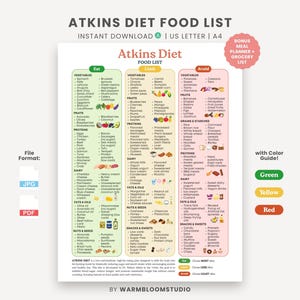 Atkins Diet Food List | Low Carb Guide, Meal Planner (Printable PDF & JPG Files)