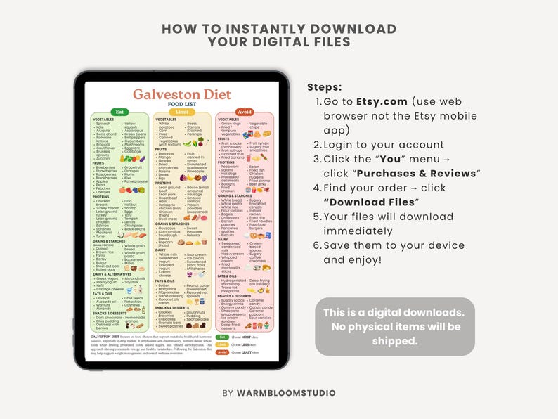 Lista degli alimenti della dieta di Galveston / Guida all'alimentazione antinfiammatoria (PDF stampabile) immagine 4