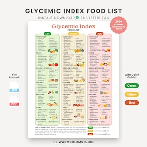 Glycemic Index Food List Poster, Diabetic Diet Guide (Printable PDF)