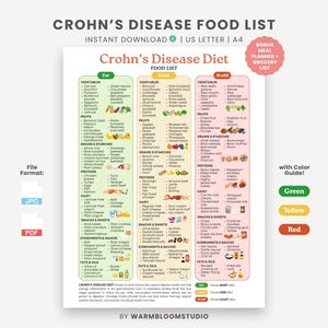 Voedsellijst ziekte van Crohn | Gids voor darmvriendelijke voeding (afdrukbare pdf) + maaltijdplanner