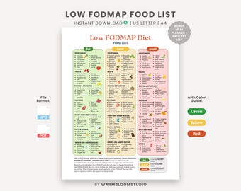 Low Fodmap Diet Food List, IBS Guide (Printable PDF)