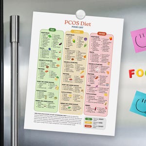 PCOS Diet Food List, Foods to Eat Limit Avoid, Insulin Resistance, Hormone Balance, Weight Loss Guide, Healthy Food Chart image 5