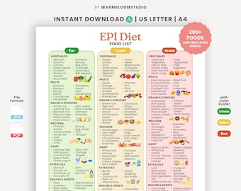 Exocrine Pancreatic Insufficiency Diet Printable, EPI Food List PDF, Easy Digestive Foods to Eat Limit Avoid, Healthy Meal Planning Guide
