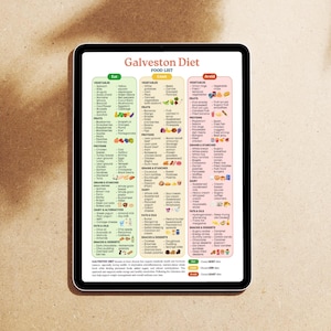 Lista degli alimenti della dieta di Galveston / Guida all'alimentazione antinfiammatoria (PDF stampabile) immagine 7