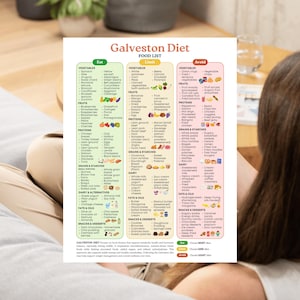 Lista degli alimenti della dieta di Galveston / Guida all'alimentazione antinfiammatoria (PDF stampabile) immagine 9