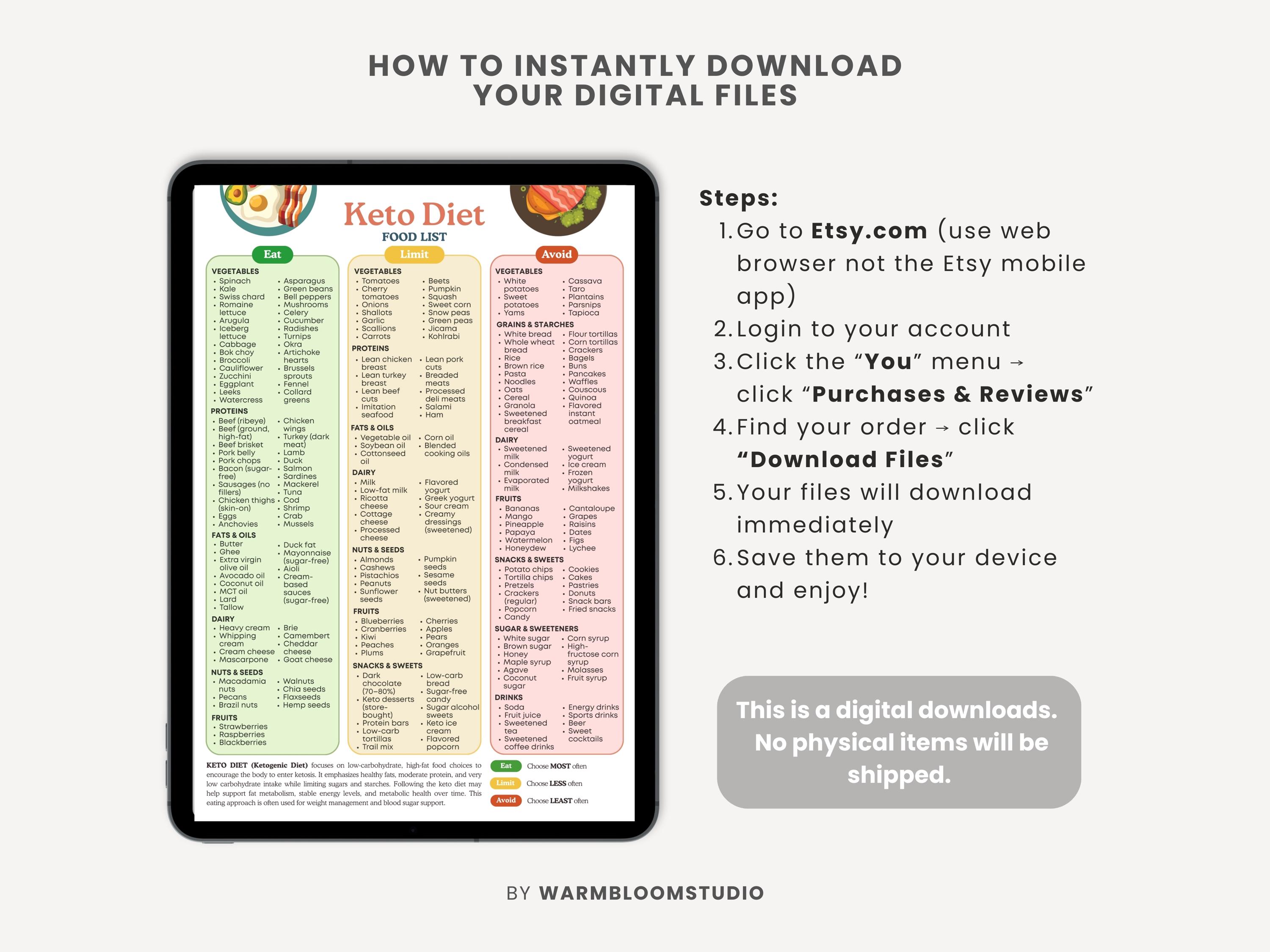 Keto Diet Food List Printable | Low Carb Guide and Meal Planner (PDF ...