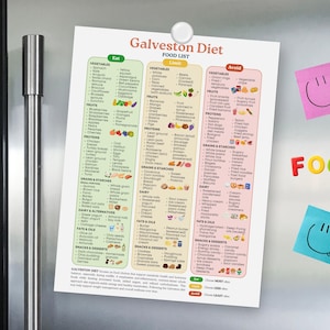 Lista degli alimenti della dieta di Galveston / Guida all'alimentazione antinfiammatoria (PDF stampabile) immagine 5