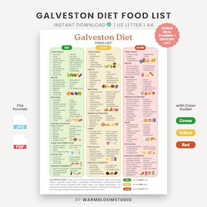 Lista degli alimenti della dieta di Galveston / Guida all'alimentazione antinfiammatoria (PDF stampabile) immagine 1