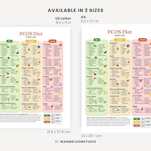 PCOS Diet Food List, Foods to Eat Limit Avoid, Insulin Resistance, Hormone Balance, Weight Loss Guide, Healthy Food Chart image 2