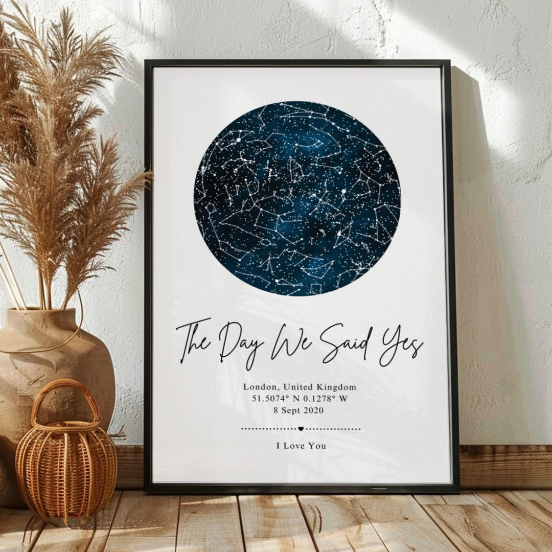 Personalized Star Map Print, the Night We Met, Custom Night Sky - Etsy