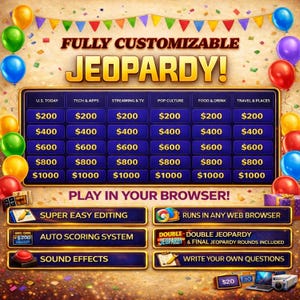 Interactive Jeopardy Game Template | Browser Based Trivia Game | Party & Classroom Quiz | Editable Questions | Double - Final Jeopardy