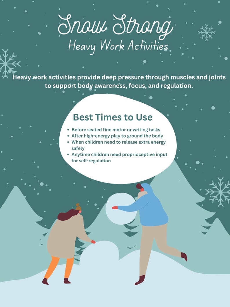 May include: A poster with the title "Snow Strong Heavy Work Activities" and illustrations of figures playing in the snow. The text explains the benefits of heavy work activities for children, such as improved focus and regulation.