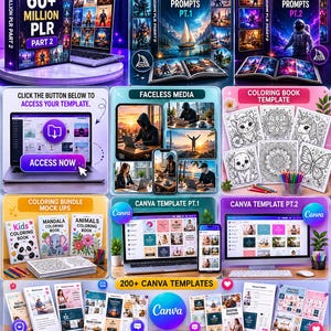 May include: A digital product bundle featuring 60 million PLR assets, 30,000 Midjourney prompts, Canva templates, and coloring book pages. The display includes laptops, tablets, and printed mockups with text labels like Access Now, Faceless Media, and Canva Template.