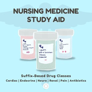 Puede incluir: Un gráfico azul claro con el texto "NURSING MEDICINE STUDY AID". Se muestran tres frascos de medicamentos, cada uno con un color y una etiqueta diferentes. La parte inferior del gráfico dice "Suffix-Based Drug Classes".