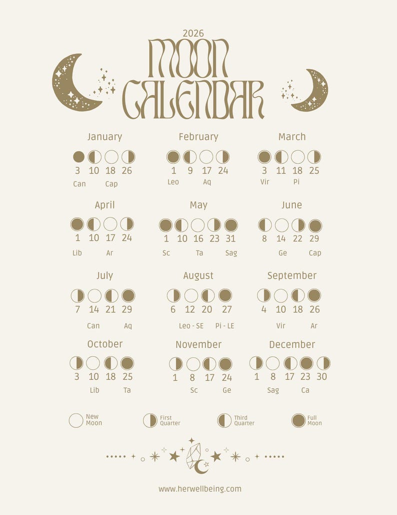 Moon Phase Calendar for 2026 With Personalized Zodiac Signs - Etsy