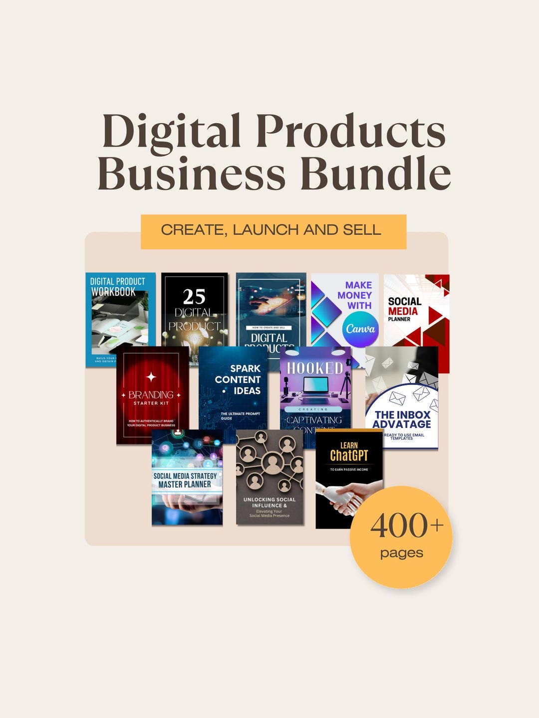 Digital Products Business Bundle | Canva, Passive Income Guide (400 ...