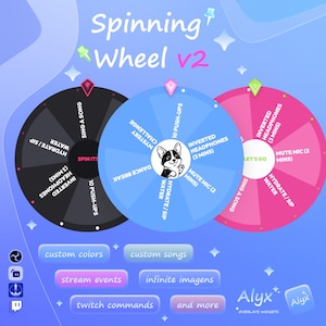 May include: A digital graphic titled Spinning Wheel v2 featuring three circular wheels in black, blue, and pink. Each wheel contains text segments like Sing a Song, 10 Push-ups, and Mute Mic. The blue wheel features a central illustration of a dog.