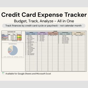 Credit Card Expense Tracker & Budget Spreadsheet | Excel and Google Sheets