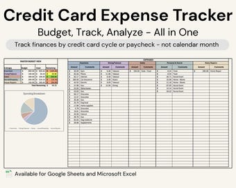 Credit Card Expense Tracker & Budget Spreadsheet | Excel and Google Sheets