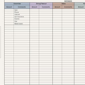Credit Card Expense Tracker & Budget Spreadsheet | Excel and Google ...