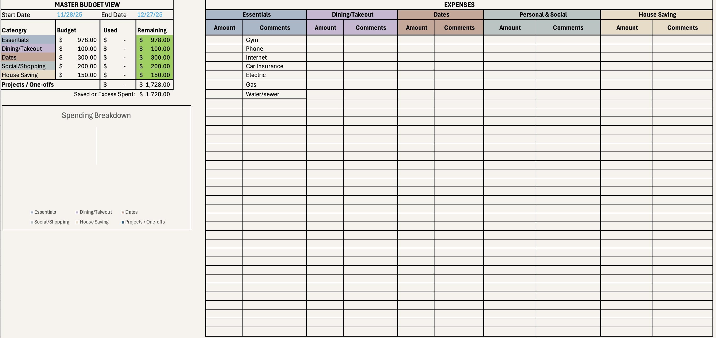 Credit Card Expense Tracker & Budget Spreadsheet | Excel and Google ...