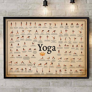 Yoga Pose Guide Wall Decor, Beginner Yoga Sequence Chart, Home Gym Fitness Poster, Zen Meditation Canvas Artwork