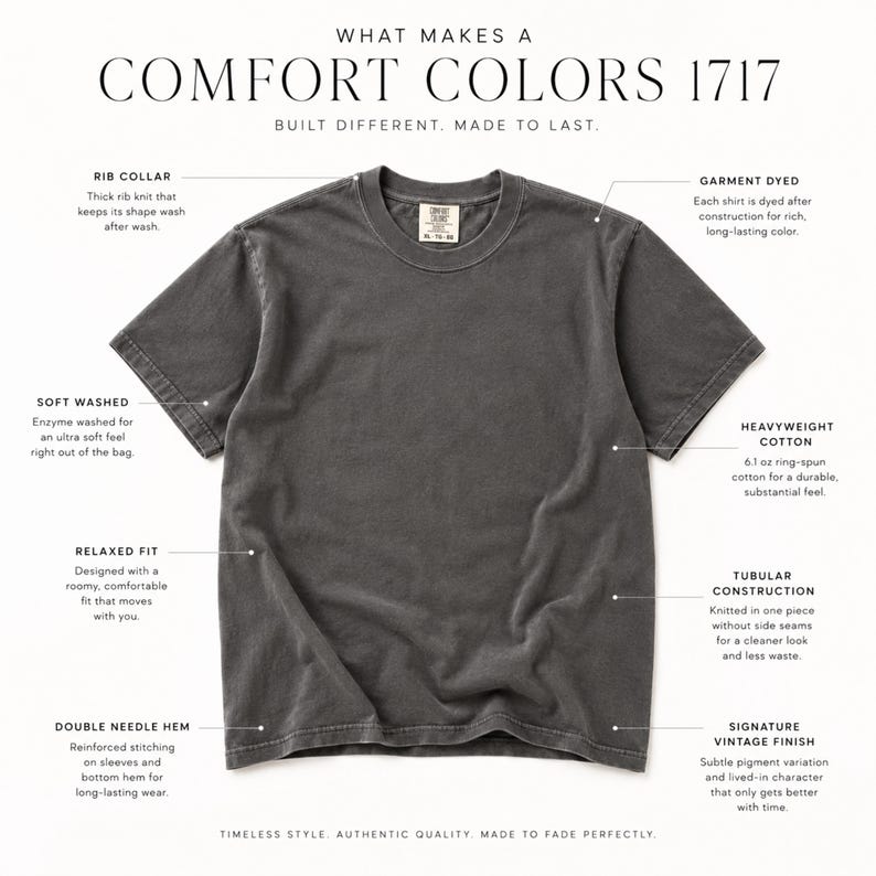 Puede incluir: Una camiseta gris carb&oacute;n de manga corta con cuello acanalado, te&ntilde;ido en prenda y algod&oacute;n pesado de 6,1 oz. La prenda presenta un ajuste relajado, construcci&oacute;n tubular y costuras de doble aguja en el dobladillo, etiquetada como Comfort Colors 1717.