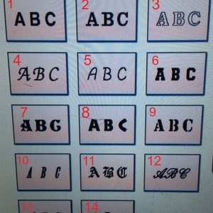 May include: A grid of fourteen rectangular boxes, each containing the letters ABC in a distinct black typeface. The boxes are numbered in red from 1 to 14, showcasing various font styles including serif, sans-serif, script, and gothic lettering.